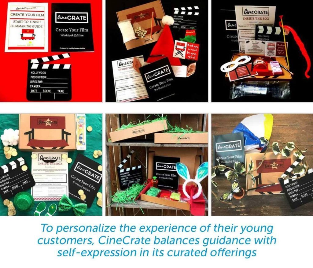 examples of curated offerings from cinecrate boxes