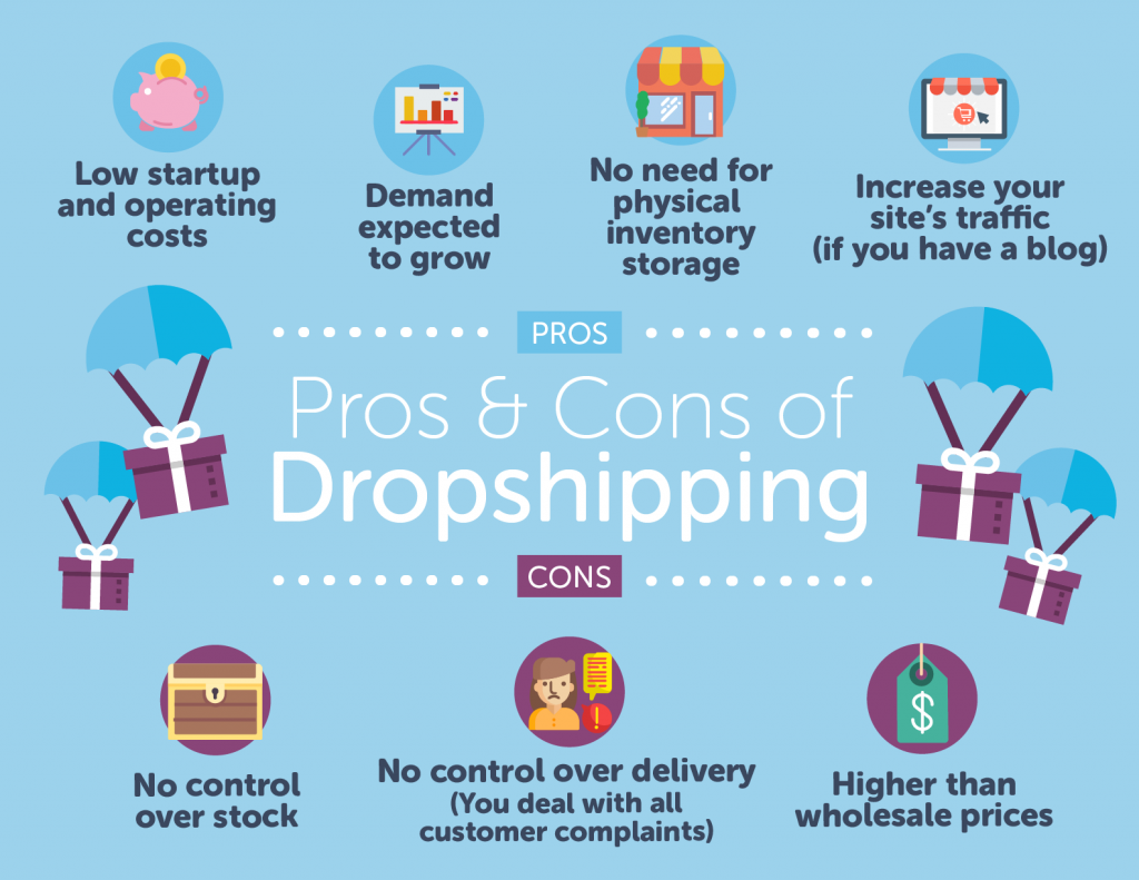pros and cons of dropshipping