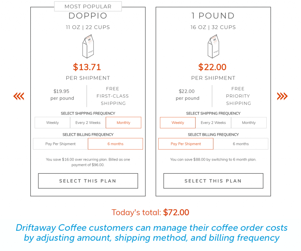 subscription box service offering from driftaway coffee