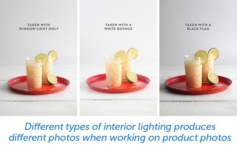 Interior and exterior light produce different kinds of photos