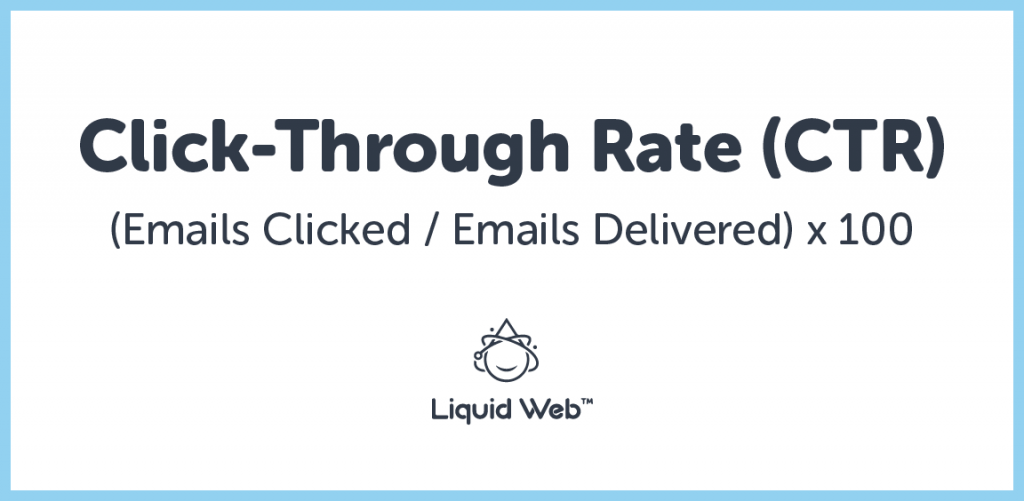 Click-through rate is the number of clicks on the links in an email message divided by the number of emails delivered.