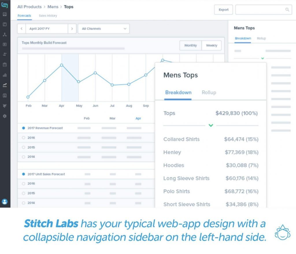 Stitch Labs has your typical web-app design with a collapsible navigation sidebar on the left-hand side.